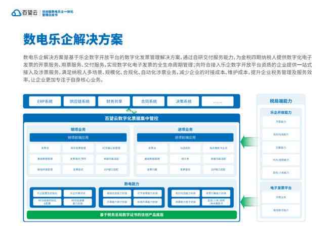 上海税务逾期申报解决方案：电子流程助力企业轻松应对