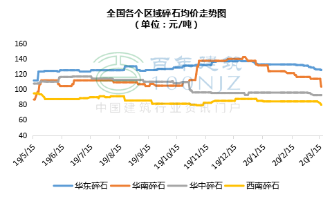 武汉天然翡翠原石价格走势分析及市场行情调查