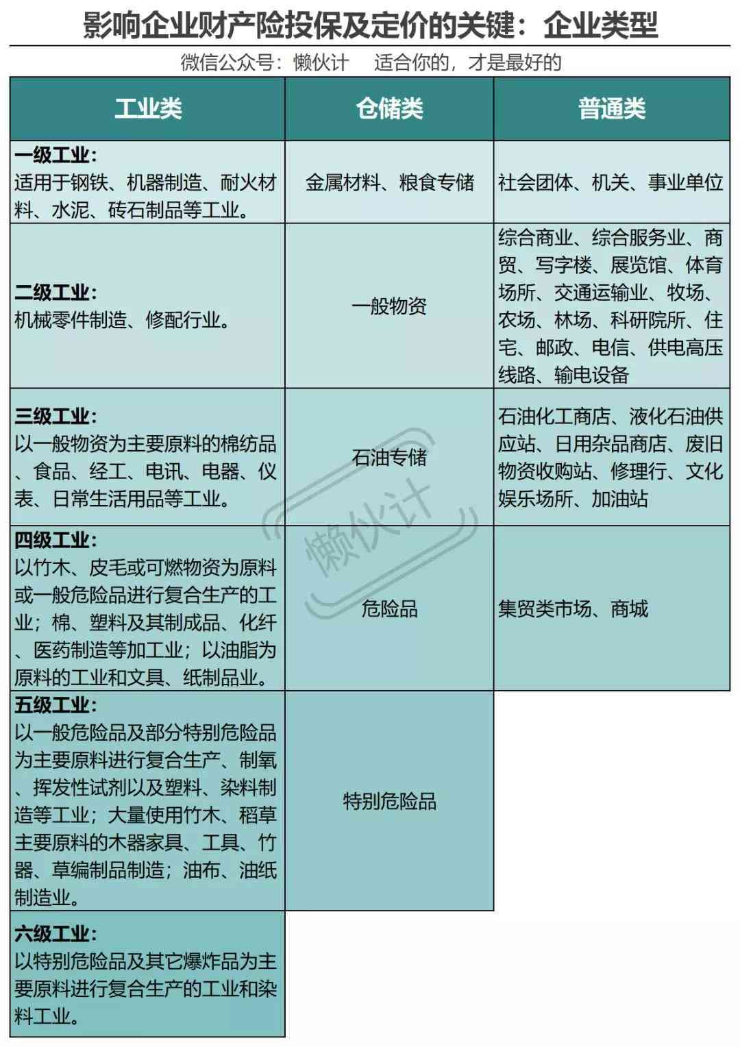 全面解析马衔山玉：品质、鉴别与保养方法，解答用户所有疑问