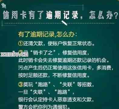 在学校办的信用卡逾期