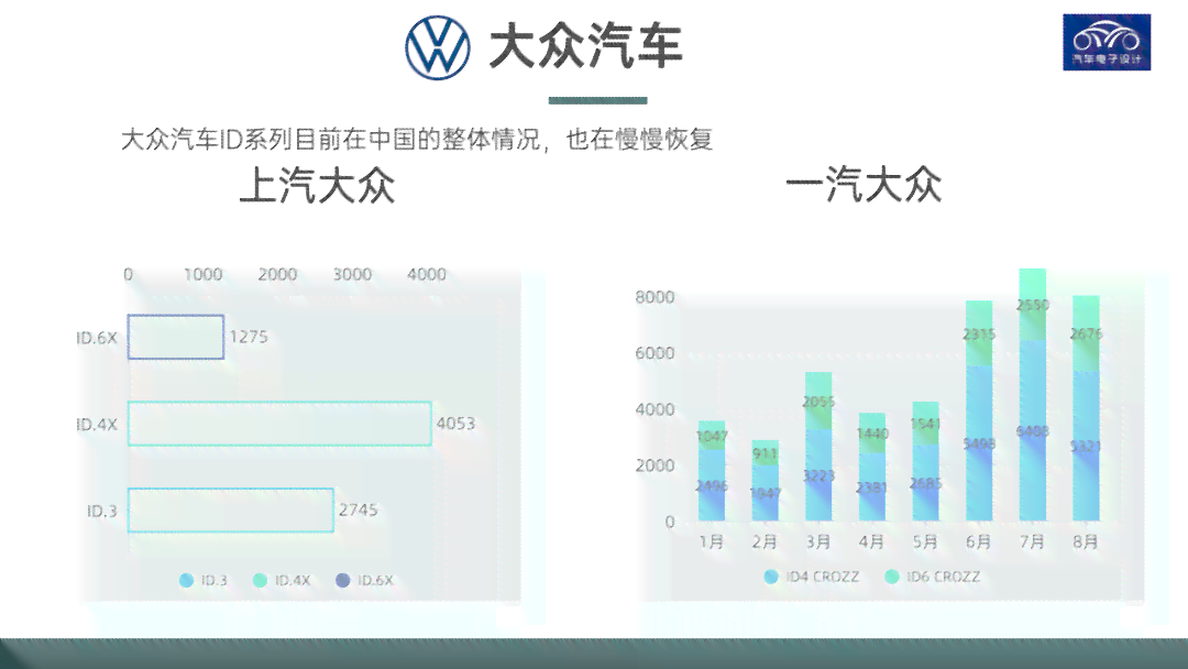 全国信用卡逾期人数数据概览：解读目前信用卡逾期现象