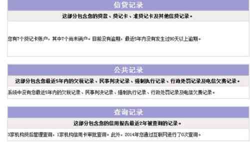 逾期后还清信用卡款项，是否可以继续使用并刷卡出来？