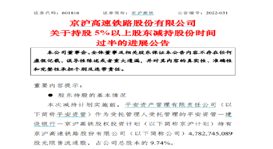 人保助贷分期还款及提前还款相关问题，安全合法。请告知如何操作。