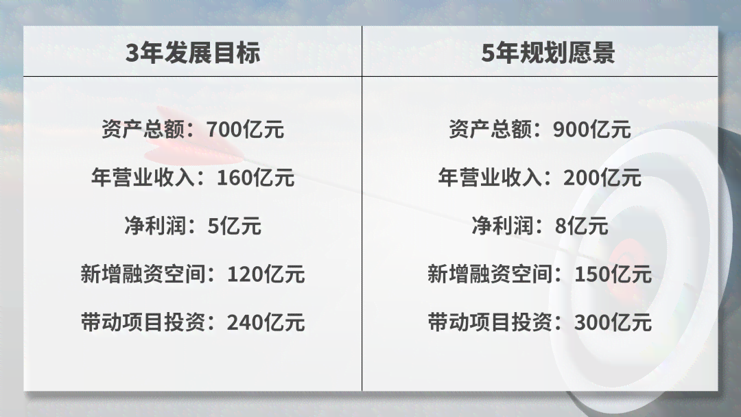 逾期300块钱是否会影响贷款？如何解决逾期还款问题以避免影响贷款？