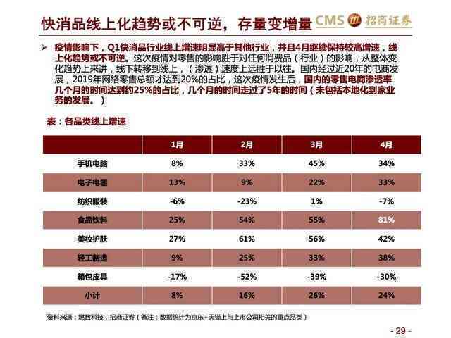 '普洱茶京东官方旗舰店vs拼多多：价格差异大解析，哪家更好？'