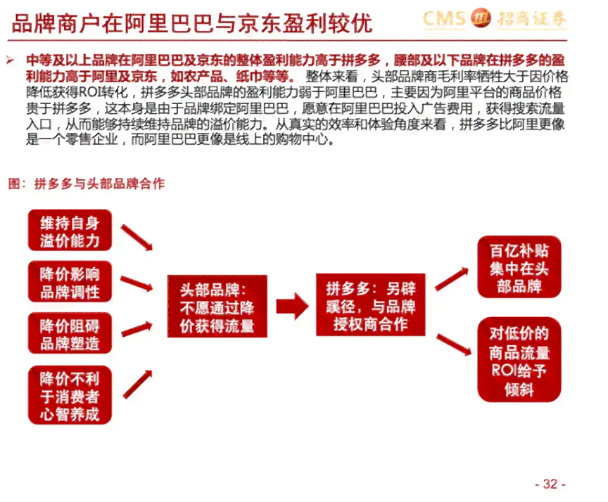 '普洱茶京东官方旗舰店vs拼多多：价格差异大解析，哪家更好？'