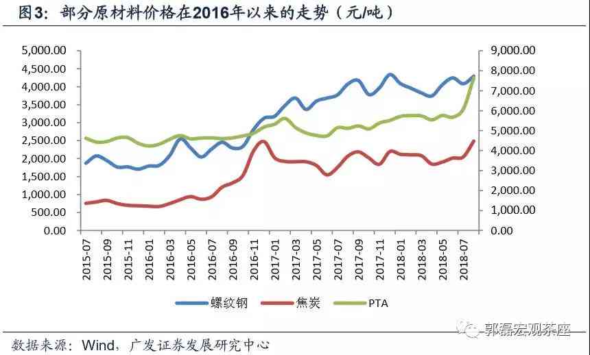 大理诏玉价格合理性分析：了解市场行情与购买建议