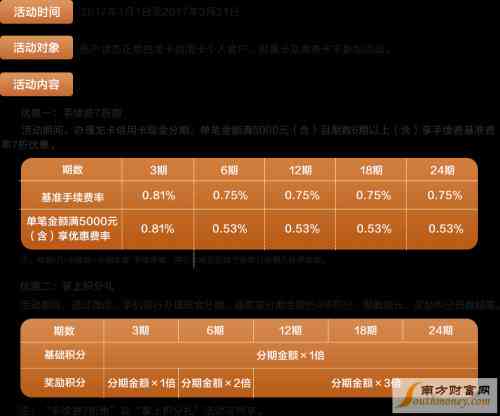 农业银行信用卡逾期利息计算标准：逾期费用及具体金额解析