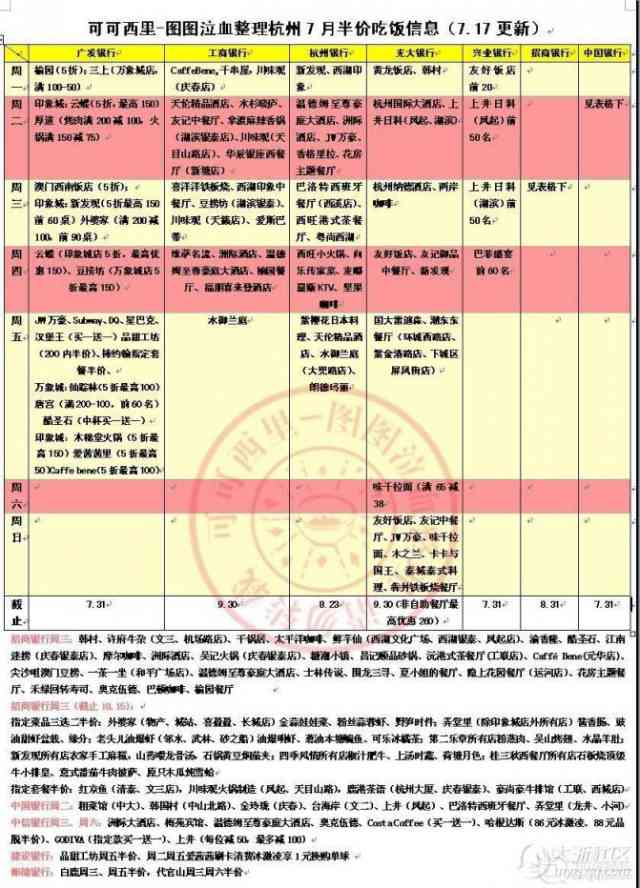 信用卡48小时到账是什么？如何处理？