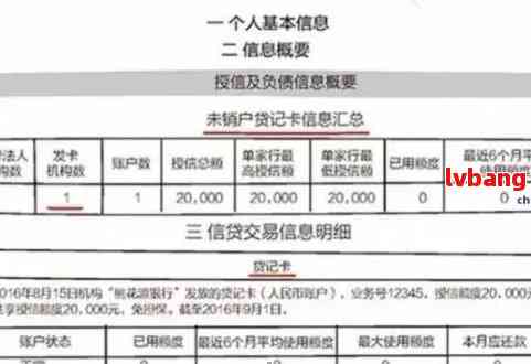 时光分期逾期2天会影响信用记录及联系人通知吗？