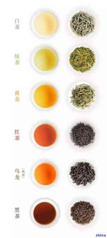 冰岛普洱茶：红茶还是绿茶？探索其茶叶分类与特色