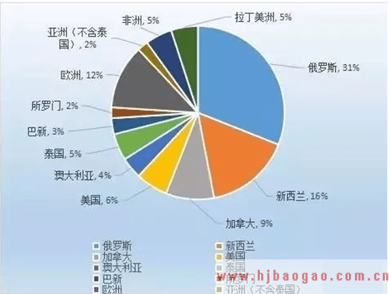 和田玉上的绿水青山价值评估：探究其市场潜力与投资风险