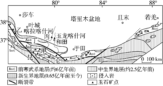 和田玉矿床的深度分布及其更佳观赏性分析