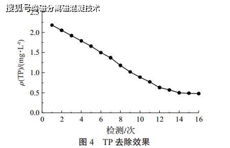 莫西沙黑腊皮厚好还是薄好用：探讨其适用性与特点