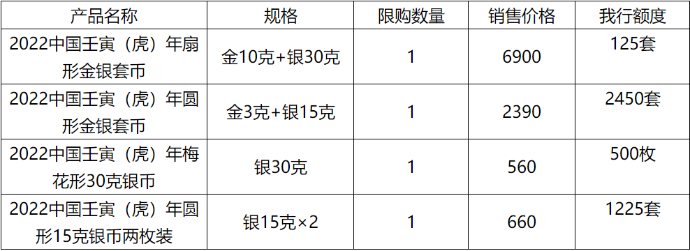 属虎女人戴扇形翡翠手镯好吗？属虎女人适合戴什么类型的翡翠手镯？