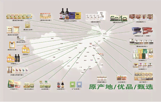 从产地到，全方位指南帮你选购优质的购商品