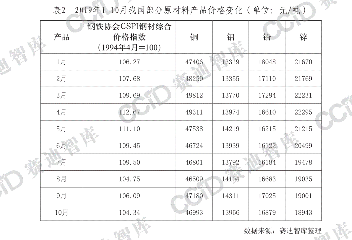 2021年云南冰岛普洱茶价格行情分析：一斤多少钱？