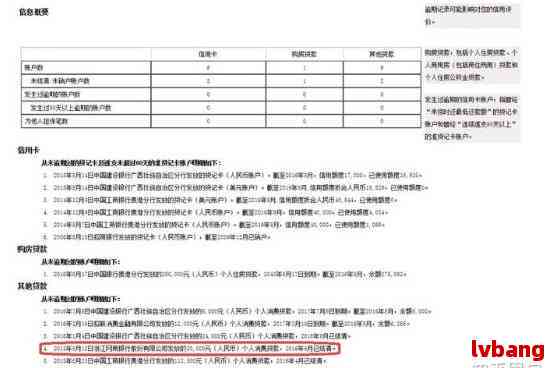 银行信用卡注销了逾期会怎么样：注销的信用卡逾期能销掉吗？