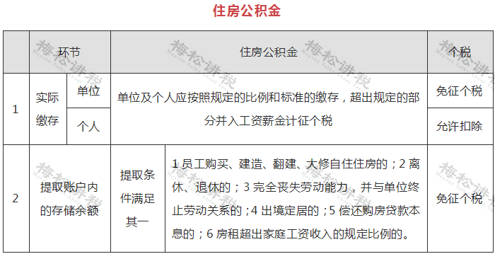 个体户个税申报逾期的应对策略与处理方法