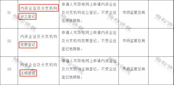 个体户申报税逾期后的全面处理策略与建议