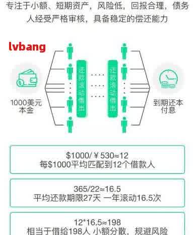 中国太平实时贷到期了，可以推多久交？太平实时贷还款后可以继续贷吗？