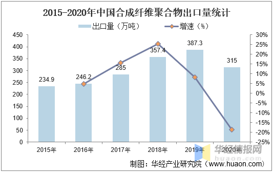 云南普洱茶出口贸易现状怎么样