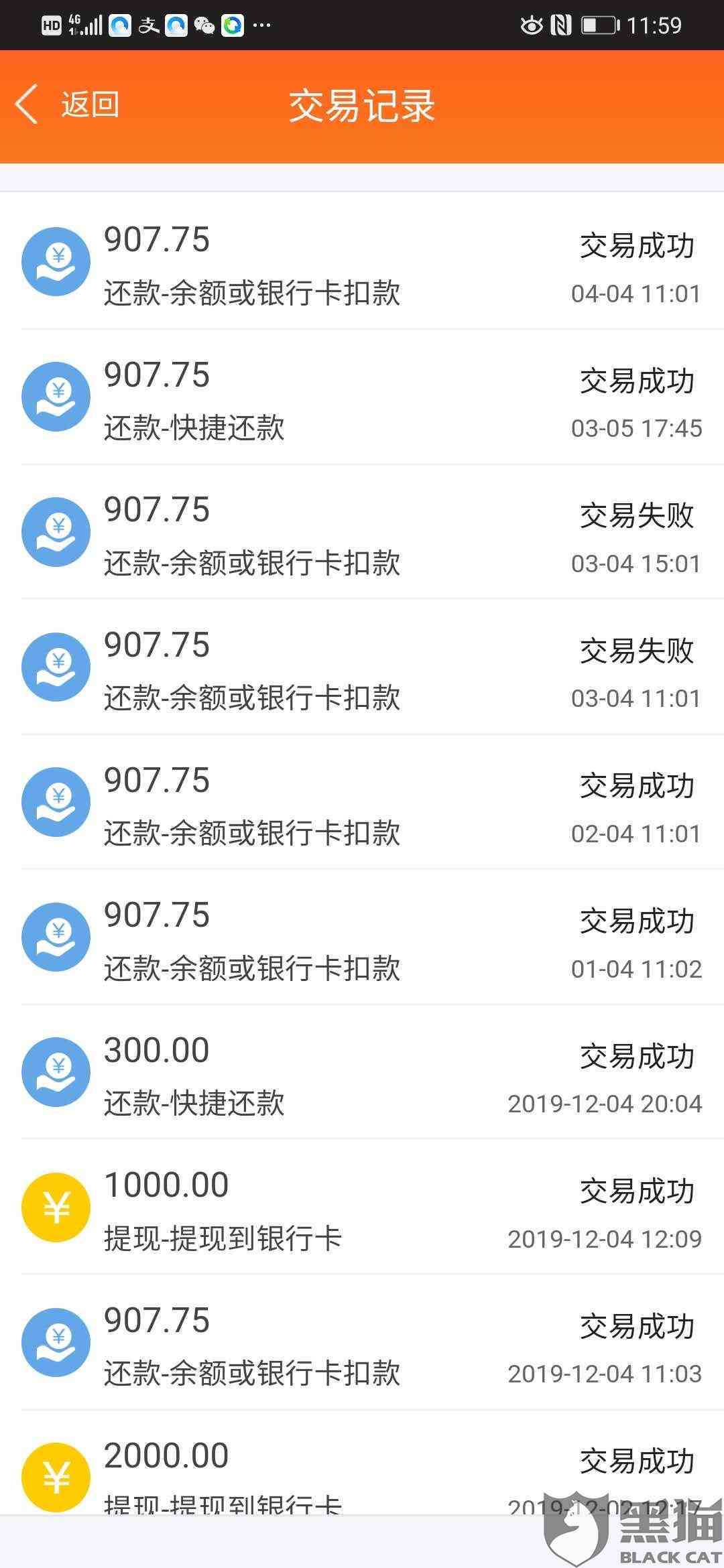 网商贷逾期会扣信用卡的钱吗？如何处理？会影响吗？必须还全款吗？