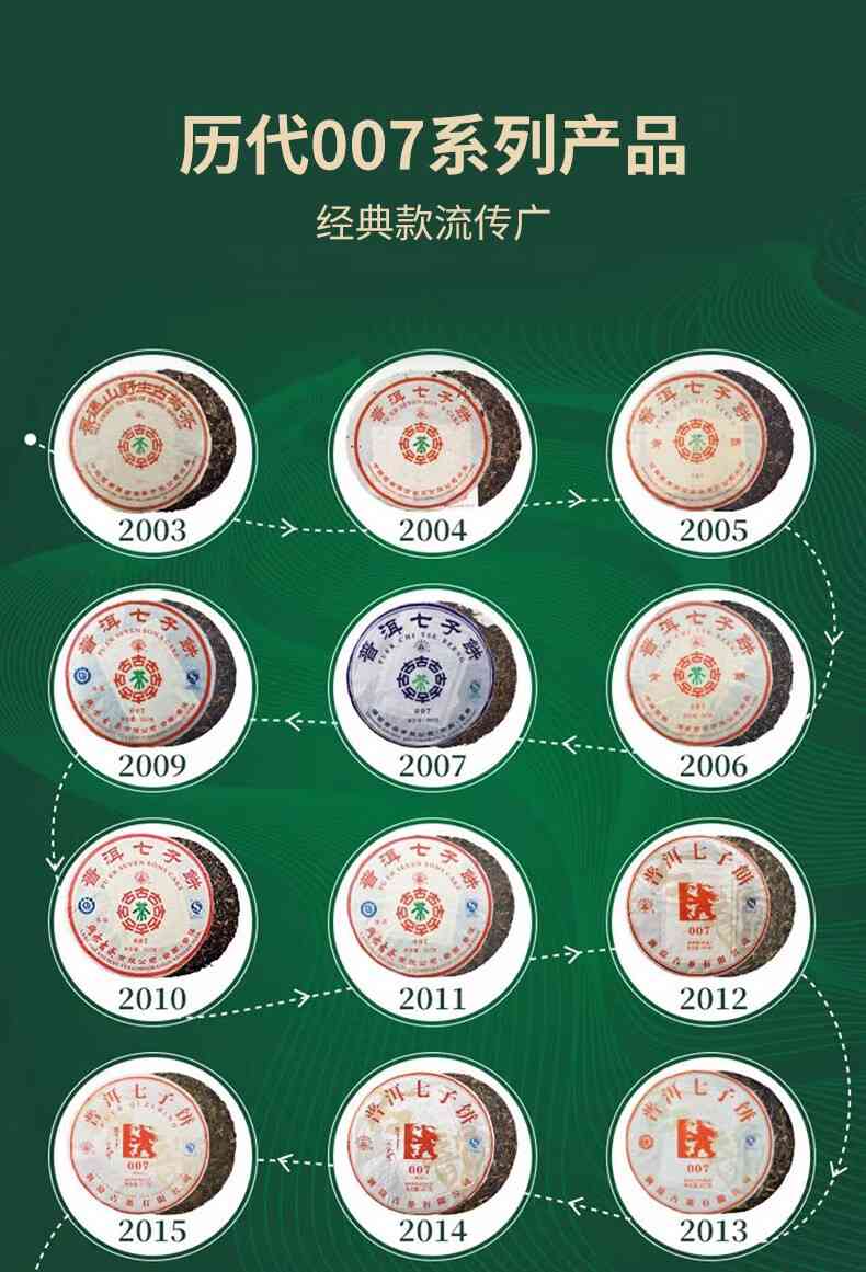 2023年澜沧普洱方砖普洱茶