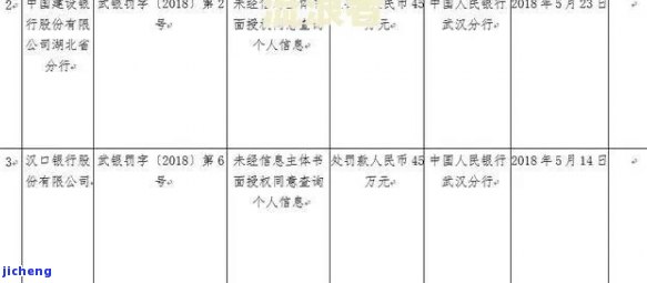 新农业银行网上贷款逾期一天，信用记录受影响