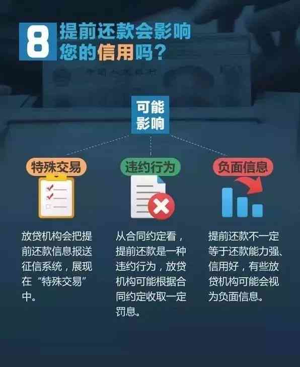 逾期60天后果全面解析：信用记录、贷款、租房、出行等多方面影响