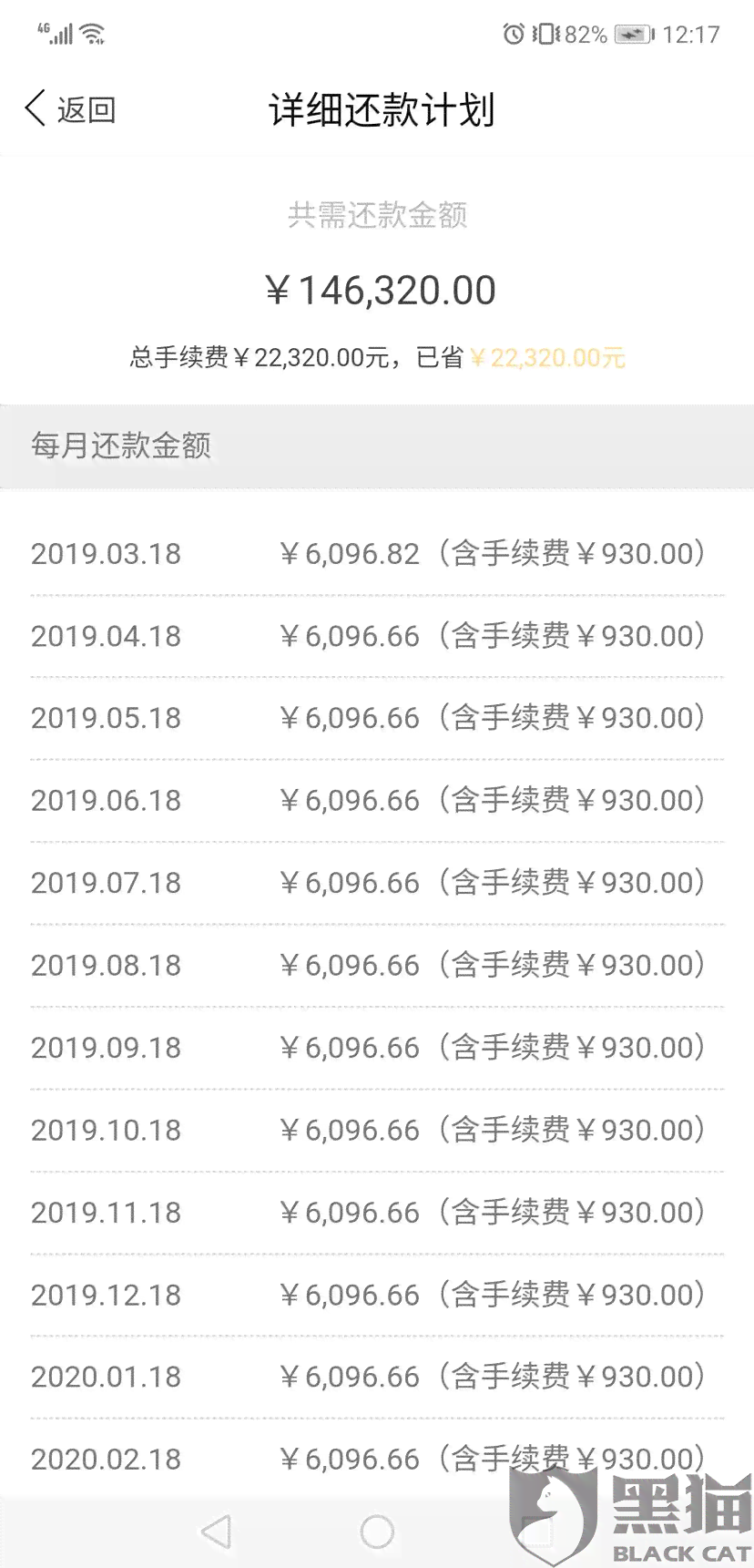 中信协商分期还款：是否必须支付10%首付及分期方案详解