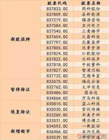 鸣龙普洱茶叶全系列价格解析：品质、年份、种类一应俱全，助您轻松选购！