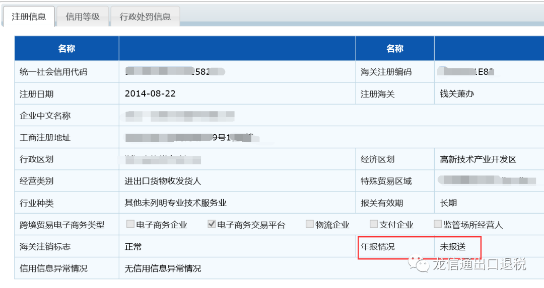 逾期未提交工商年报的严重后果及建设影响分析