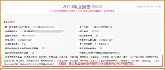 逾期未提交工商年报的严重后果及建设影响分析