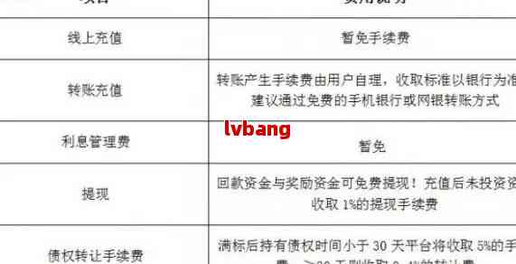 全面了解光大协商还款方式：多种选择、灵活操作与优缺点分析