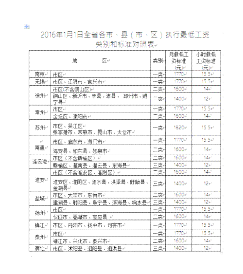 蚂蚁借呗宽限期的协议内容、有效性及如何取消，以及期限是多少？