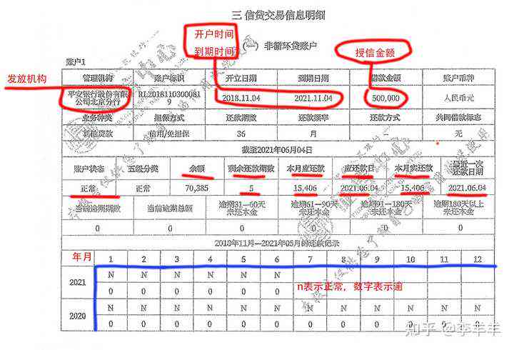 玖富万卡逾期结清后，记录何时消除及其对个人信用的影响