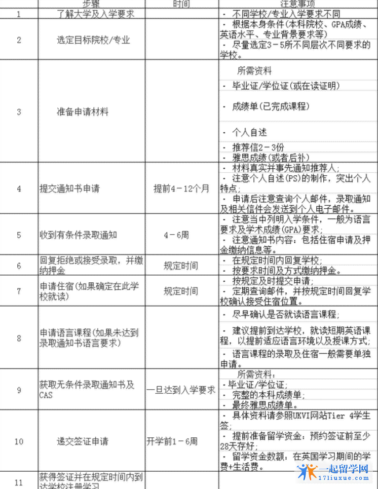 浙商银行信用卡宽限期时间表及申请要求