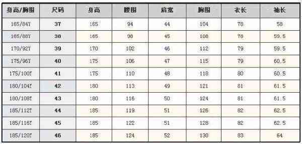 手镯18.5是多大： 直径口径与对应的厘米数