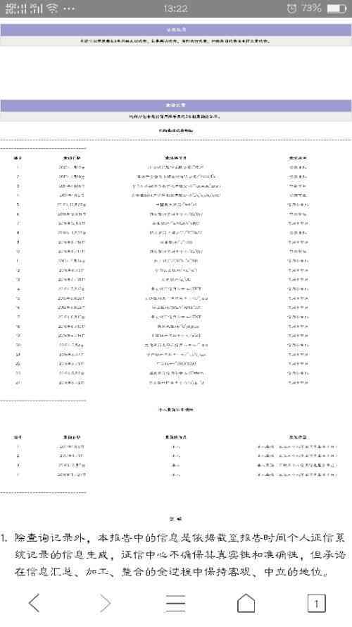 信用卡逾期后如何修复个人记录？有逾期记录的处理方法与挽救措