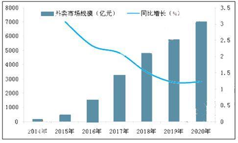 '卖普洱茶前景展望：行业发展与市场趋势分析'