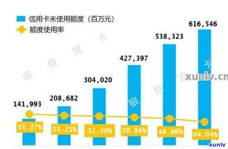 2020年全国信用卡逾期数据揭秘：涉及金额、影响及解决方案全面分析