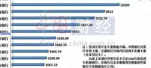 2020年全国信用卡逾期数据揭秘：涉及金额、影响及解决方案全面分析