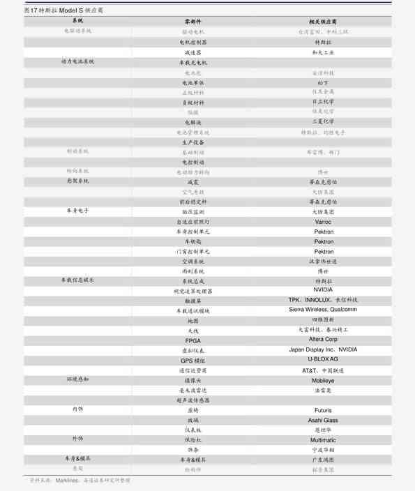 翡翠四件套拍卖价格查询： 完整价格列表与市场行情