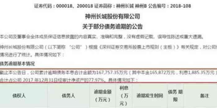 逾期1年信用卡1万元利息计算方式及影响分析