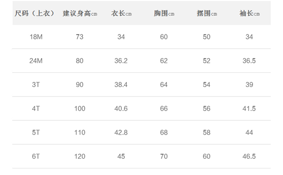 从贵妃尺寸到各种尺寸换算：全面解答您的衣物尺码困惑