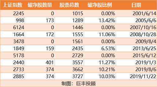 2008年冰岛普洱茶价格表：全面了解当年普洱茶市场的价格走势和各类产品价格