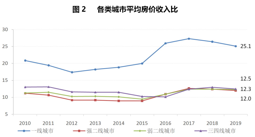 翡翠价格波动：何时购买才能获得更高收益？探究市场走势与投资策略