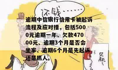 中信信用卡逾期还款四个月的后果及解决办法，是否会面临牢狱之灾？