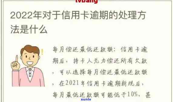 逾期还款处理全指南：了解相关费用、罚款以及如何避免逾期